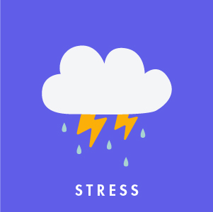Visualizing Stress as a Storm